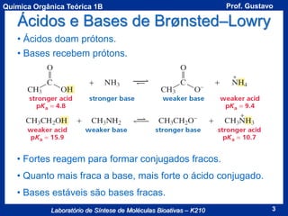 Química Orgânica Teórica 1B

Prof. Gustavo

Ácidos e Bases de Brønsted–Lowry
• Ácidos doam prótons.
• Bases recebem prótons.

• Fortes reagem para formar conjugados fracos.

• Quanto mais fraca a base, mais forte o ácido conjugado.
• Bases estáveis são bases fracas.
Laboratório de Síntese de Moléculas Bioativas – K210

3

 