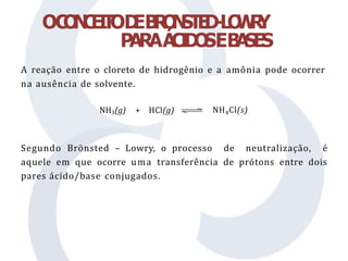 OC
O
N
C
E
I
T
OD
EB
R
O
N
S
TE
D
-LO
W
R
Y
PARAÁ
C
I
D
O
SEB
A
SES
A reação entre o cloreto de hidrogênio e a amônia pode ocorrer
na ausência de solvente.
NH3(g) + HCl(g) NH4Cl(s)
Segundo Brönsted – Lowry, o processo de neutralização, é
aquele em que ocorre uma transferência de prótons entre dois
pares ácido/base conjugados.
 