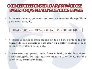 OC
O
N
C
E
I
T
O
D
E
B
R
O
N
S
T
E
D
-
L
O
W
R
YP
A
R
AÁ
C
I
D
O
SE
B
A
SES:F
O
R
Ç
A
SR
E
L
A
T
I
V
A
SD
EÁ
C
I
D
O
SEB
A
SES
• Do mesmo modo, podemos escrever a constante de equilíbrio
para uma base, Kb.
• A Tabela a seguir mostra alguns ácidos e bases ordenados em
função de sua capacidade de doar ou aceitar prótons e seus
respectivos valores de Ka e Kb.
• Observa-se que quanto mais fraco é ácido, mais forte é sua
base conjugada. Ou seja, quanto menor o valor de Ka, maior o
valor de Kb correspondente.
B(aq) + H2O(l) BH+(aq) + OH-(aq) Kb = [BH+][OH-]/[B]
 