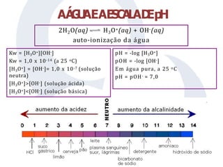 AÁ
G
U
AEAE
S
C
A
LAD
Ep
H
2H2O(aq) H3O+(aq) + OH-(aq)
auto-ionização da água
Kw = [H3O+][OH-]
Kw = 1,0 x 10-14 (a 25 oC)
[H3O+] = [OH-]= 1,0 x 10-7 (solução
neutra)
[H3O+]>[OH-] (solução ácida)
[H3O+]<[OH-] (solução básica)
pH = -log [H3O+]
pOH = -log [OH-]
Em água pura, a 25 oC
pH = pOH- = 7,0
 