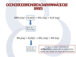 A água é uma substância
anfiprótica: capaz de se comportar
como um ácido ou base de Bronsted
HNO3(aq) + H2O(l)  NO3
-(aq) + H3O+(aq)
base de
Bronsted
NH3(aq) + H2O(l)  NH4
+(aq) + OH-(aq)
ácido de
Bronsted
OC
O
N
C
E
I
T
O
D
E
B
R
O
N
S
T
E
D
-
L
O
W
R
YP
A
R
AÁ
C
I
D
O
SE
B
A
S
E
S
 