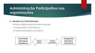 Administração Participativa nas
organizações
 Modelos de Administração
Há dois modelos básicos de administração:
o modelo diretivo (autoritário) e
o modelo participativo (consultivo)
 