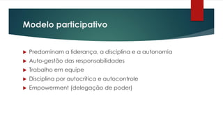 Modelo participativo
 Predominam a liderança, a disciplina e a autonomia
 Auto-gestão das responsabilidades
 Trabalho em equipe
 Disciplina por autocritica e autocontrole
 Empowerment (delegação de poder)
 