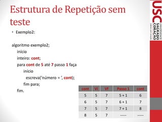 Estrutura de Repetição sem
teste
• Exemplo2:

algoritmo exemplo2;
   início
   inteiro: cont;
   para cont de 5 até 7 passo 1 faça
       início
         escreva(‘número = ’, cont);
       fim para;
                                       cont   Vi   Vf   Passo 1   cont
   fim.
                                        5     5    7     5+1       6
                                        6     5    7     6+1       7
                                        7     5    7     7+1       8
                                        8     5    7     -----    -----
 