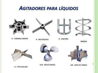 AGITADORES PARA LÍQUIDOS
21
 