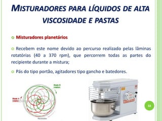 MISTURADORES PARA LÍQUIDOS DE ALTA
VISCOSIDADE E PASTAS
32
 Misturadores planetários
 Recebem este nome devido ao percurso realizado pelas lâminas
rotatórias (40 a 370 rpm), que percorrem todas as partes do
recipiente durante a mistura;
 Pás do tipo portão, agitadores tipo gancho e batedores.
 
