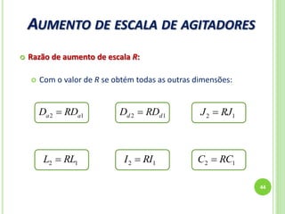 AUMENTO DE ESCALA DE AGITADORES
44
 Razão de aumento de escala R:
 Com o valor de R se obtém todas as outras dimensões:
12 aa RDD  12 RJJ 
12 RLL  12 RII  12 RCC 
12 dd RDD 
 