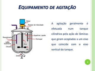 EQUIPAMENTO DE AGITAÇÃO
6
A agitação geralmente é
efetuada num tanque
cilíndrico pela ação de lâminas
que giram acopladas a um eixo
que coincide com o eixo
vertical do tanque.
 