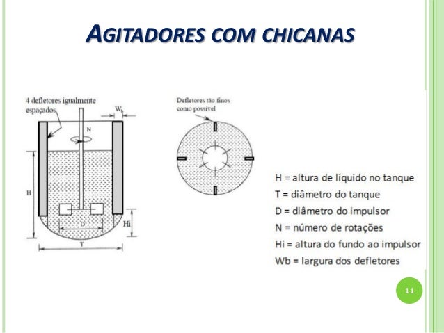 Aula 4 Agita o E Mistura aula-4-agita-o-e-mistura