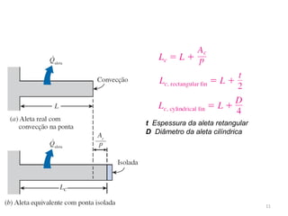11
t Espessura da aleta retangular
D Diâmetro da aleta cilíndrica
 