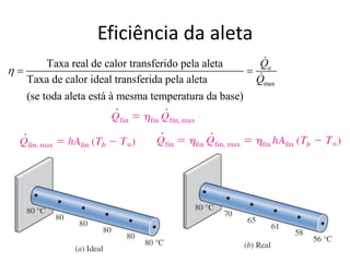 Eficiência da aleta
15
max
Taxa real de calor transferido pela aleta
Taxa de calor ideal transferida pela aleta
(se toda aleta está à mesma temperatura da base)
aQ
Q
  
 