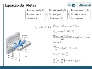 3
Equação da Aletas
Taxa de condução Taxa de condução Taxa de convecção
de calor para o de calor para o de calor a partir
elemento x elemento x+ x do elemento
     
     
      
          
co ( )nv sQ hA T T 
 