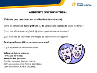 AMBIENTE SOCIOCULTURAL
Fatores que precisam ser analisados (tendências):
Como as condições demográficas ou de valores da sociedade estão mudando?
Como isso afeta nosso negócio? Quais as oportunidades e ameaças?
Qual a atitude da sociedade em relação ao setor do nosso negócio?
Quais problemas éticos devemos destacar?
O que acontece de novo no mundo?
Valores éticos e morais;
Formação de tribos;
Relação das pessoas:
Consigo mesmas; Com os outros;
Com as organizações; Com a sociedade;
Com a natureza; Com o universo.
 