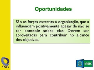 Oportunidades 
São as forças externas à organização, que a 
influenciam positivamente apesar de não se 
ter controle sobre elas. Devem ser 
aproveitadas para contribuir no alcance 
dos objetivos. 
 