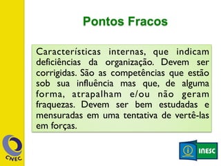 Pontos Fracos 
Características internas, que indicam 
deficiências da organização. Devem ser 
corrigidas. São as competências que estão 
sob sua influência mas que, de alguma 
forma, atrapalham e/ou não geram 
fraquezas. Devem ser bem estudadas e 
mensuradas em uma tentativa de vertê-las 
em forças. 
 