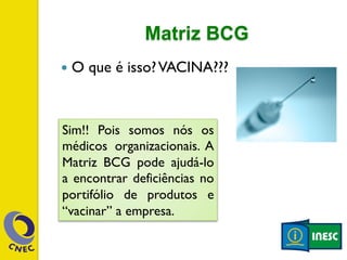 Matriz BCG 
— O que é isso? VACINA??? 
Sim!! Pois somos nós os 
médicos organizacionais. A 
Matriz BCG pode ajudá-lo 
a encontrar deficiências no 
portifólio de produtos e 
“vacinar” a empresa. 
 