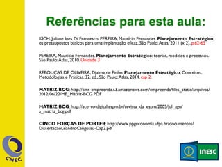 Referências para esta aula: 
KICH, Juliane Ines Di Francesco; PEREIRA, Maurício Fernandes. Planejamento Estratégico: 
os pressupostos básicos para uma implantação eficaz. São Paulo: Atlas, 2011 (v. 2). p.62-65 
PEREIRA, Maurício Fernandes. Planejamento Estratégico: teorias, modelos e processos. 
São Paulo: Atlas, 2010. Unidade 3 
REBOUÇAS DE OLIVEIRA, Djalma de Pinho. Planejamento Estratégico: Conceitos, 
Metodologias e Práticas. 32. ed., São Paulo: Atlas, 2014. cap 2. 
MATRIZ BCG: http://cms-empreenda.s3.amazonaws.com/empreenda/files_static/arquivos/ 
2012/06/22/ME_Matriz-BCG.PDF 
MATRIZ BCG: http://acervo-digital.espm.br/revista_da_espm/2005/jul_ago/ 
a_matriz_bcg.pdf 
CINCO FORÇAS DE PORTER: http://www.ppgeconomia.ufpa.br/documentos/ 
DissertacaoLeandroCangussu-Cap2.pdf 
