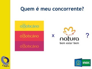Quem é meu concorrente? 
x ? 
 