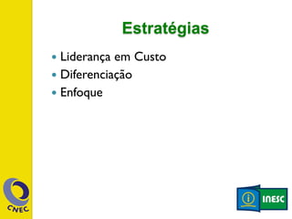 Estratégias 
— Liderança em Custo 
— Diferenciação 
— Enfoque 
 