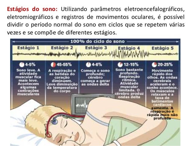 Dominar A Insônia Para O Bem, Com Essas Ótimas Sugestões 2