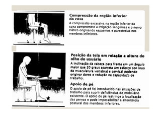Aula 4 - Ergonomia