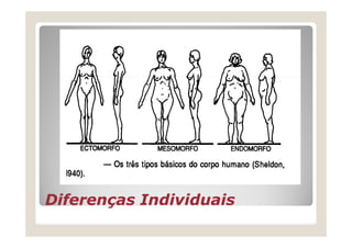 Diferenças IndividuaisDiferenças Individuais
 