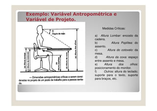 Exemplo: Variável Antropométrica e
Variável de Projeto.
                              Medidas Críticas:

                         a) Altura Lombar: encosto da
                         cadeira.
                         b)           Altura Poplítea: do
                         assento.
                         c)        Altura do cotovelo: da
                         mesa.
                         d)       Altura da coxa: espaço
                         entre assento e mesa.
                         e)     Altura      dos     olhos:
                         posicionamento do monitor.
                         f)     Outros: altura do teclado;
                         suporte para o texto, suporte
                         para braços, etc.
 