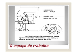O espaço de trabalho
 
