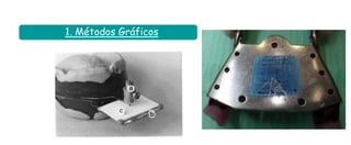 1. Métodos Gráficos  