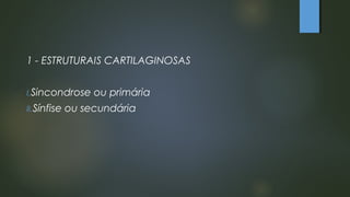 1 - ESTRUTURAIS CARTILAGINOSAS
I.Sincondrose ou primária
II.Sínfise ou secundária
 