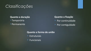 Classificações
Quanto a forma de união
 Estruturais
 Funcionais
Quanto a fixação
 Por continuidade
 Por contiguidade
Quanto a duração
Temporária
Permanente
 