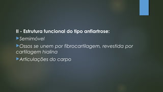 II - Estrutura funcional do tipo anfiartrose:
Semimóvel
Ossos se unem por fibrocartilagem, revestida por
cartilagem hialina
Articulações do carpo
 