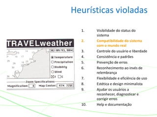 Heurísticas violadas
1. Visibilidade do status do
sistema
2. Compatibilidade do sistema
com o mundo real
3. Controle do usuário e liberdade
4. Consistência e padrões
5. Prevenção de erros
6. Reconhecimento ao invés de
relembrança
7. Flexibilidade e eficiência de uso
8. Estética e design minimalista
9. Ajudar os usuários a
reconhecer, diagnosticar e
corrigir erros
10. Help e documentação
 