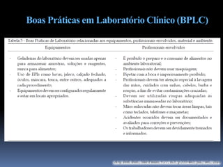 Boas Práticas em Laboratório Clínico (BPLC)
 