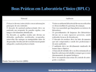 Boas Práticas em Laboratório Clínico (BPLC)
 