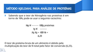 MÉTODO KJELDAHL PARA ANÁLISE DE PROTEÍNAS
13
◗ Sabendo que o teor de Nitrogênio nas proteínas é em
torno de 16%, pode-se usar o seguinte raciocínio:
16g N -------- 100g proteínas
1g N --------
Xg Xg = 100/16 =
6,25
O teor de proteína bruta de um alimento é obtido pela
multiplicação do teor de N total pelo fator de conversão (6,25).
 