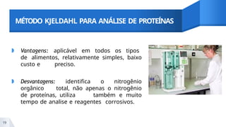 MÉTODO KJELDAHL PARA ANÁLISE DE PROTEÍNAS
◗ Vantagens: aplicável em todos os tipos
de alimentos, relativamente simples, baixo
custo e preciso.
◗ Desvantagens: identifica o nitrogênio
orgânico total, não apenas o nitrogênio
de proteínas, utiliza também e muito
tempo de analise e reagentes corrosivos.
19
 