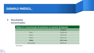 EXEMPLO PRÁTICO...
◗ Resultados
encontrados:
24
 