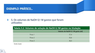 EXEMPLO PRÁTICO...
◗ 5. Os volumes de NaOH 0,1 M gastos que foram
utilizados:
25
 