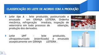 CLASSIFICAÇÃO DO LEITE DE ACORDO COM A PRODUÇÃO
◗ Leite tipo A – leite produzido, pasteurizado e
envasado em GRANJA LEITEIRA. Ordenha
mecânica, refrigeração imediata, inspeção de
veterinário em todo processo de obtenção,
produção dos derivados.
◗ Leite UHT – leite produzido,
ultrapasteurizado (esterilizado) e envasado
assepticamente em GRANJA LEITEIRA .
30
 