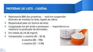 PROTEINAS DO LEITE - CASEÍNA
◗ Representa 80% das proteínas  está em suspensão
(formato de micelas) no leite, ligado ao cálcio;
◗ Responsável pela cor branca do leite;
◗ Coagulação em pH ácido e proteases  importância na
indústria na produção de derivados;
◗ Em média de 24-28 mg/ml;
◗ Composição: α-caseína (45 – 56 %)
β-caseína (08 – 15%)
к-caseína (25 – 3 5%)
36
 