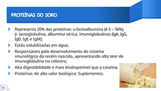 PROTEÍNAS DO SORO
◗ Representa 20% das proteínas: α-lactoalbumina (4 5 – 56%),
β- lactoglobulina, albumina sérica, imunoglobulinas (IgA, IgG,
IgD, IgE e IgM);
◗ Estão solubilizadas em água;
◗ Responsáveis pelo desenvolvimento do sistema
imunológico do recém nascido, apresentando alto teor de
imunoglobulina no colostro;
◗ Alta digestibilidade e mais biodisponível que a caseína;
◗ Proteínas de alto valor biológico: Suplementos.
38
 