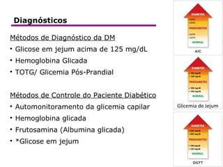 BioquímicaClínica
Métodos de Diagnóstico da DM

Glicose em jejum acima de 125 mg/dL

Hemoglobina Glicada

TOTG/ Glicemia Pós-Prandial
Métodos de Controle do Paciente Diabético

Automonitoramento da glicemia capilar

Hemoglobina glicada

Frutosamina (Albumina glicada)

*Glicose em jejum
Glicemia de Jejum
Diagnósticos
 