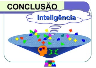 CONCLUSÃO Inteligência 