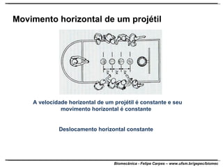 Movimento horizontal de um projétil A velocidade horizontal de um projétil é constante e seu movimento horizontal é constante Deslocamento horizontal constante 