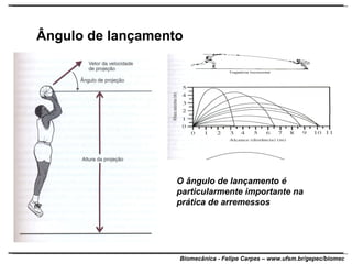 Ângulo de lançamento O ângulo de lançamento é particularmente importante na prática de arremessos 