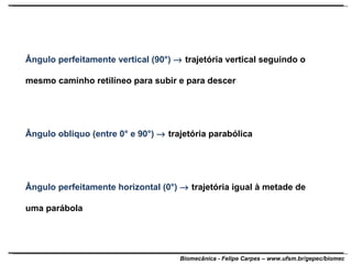 Ângulo perfeitamente vertical (90°)     trajetória vertical seguindo o mesmo caminho retilíneo para subir e para descer Ângulo obliquo (entre 0° e 90°)     trajetória parabólica Ângulo perfeitamente horizontal (0°)     trajetória igual à metade de uma parábola 