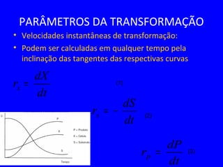 PARÂMETROS DA TRANSFORMAÇÃO
• Velocidades instantâneas de transformação:
• Podem ser calculadas em qualquer tempo pela
inclinação das tangentes das respectivas curvas
dt
dS
rs −=
dt
dX
rx =
dt
dP
rp =
(1)
(2)
(3)
 