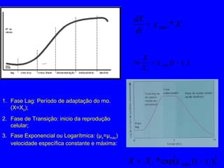 X
dt
dX
*maxµ=
)(max i
i
tt
X
X
n −= µ
1. Fase Lag: Período de adaptação do mo.
(X=Xo);
2. Fase de Transição: inicio da reprodução
celular;
3. Fase Exponencial ou Logarítmica: (µx=µmáx)
velocidade específica constante e máxima:
[ ])(exp* max ii ttXX −= µ
 