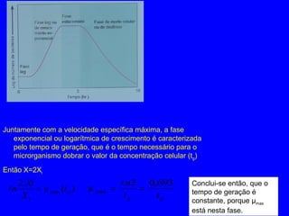 )(
.2
max g
i
t
X
Xi
n µ=
Juntamente com a velocidade específica máxima, a fase
exponencial ou logarítmica de crescimento é caracterizada
pelo tempo de geração, que é o tempo necessário para o
microrganismo dobrar o valor da concentração celular (tg)
Então X=2Xi
gg tt
n 693,02
max ==

µ
Conclui-se então, que o
tempo de geração é
constante, porque µmax
está nesta fase.
 